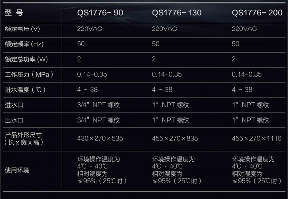 美的Midea【-QS1776-200】2T軟水機產品參數